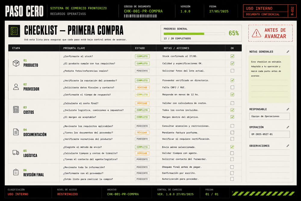Checklist